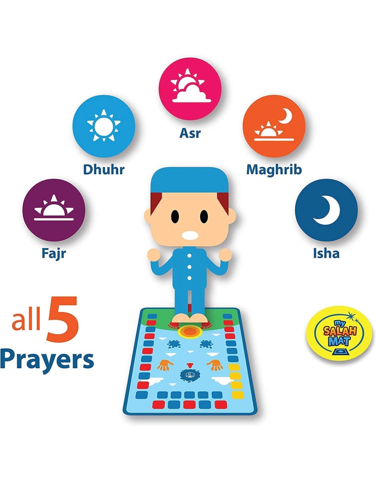 Tapis de prière électronique Igoods - Apprendre à prier pour les